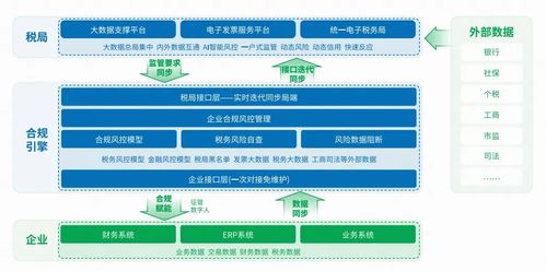 百望云携手春秋航空 迈入航空出行数电票新时代