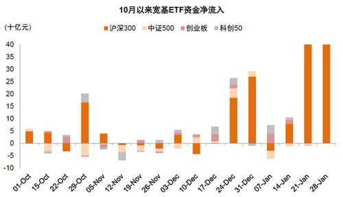 中金 短期市场具备一定修复动能 对中期表现不必悲观